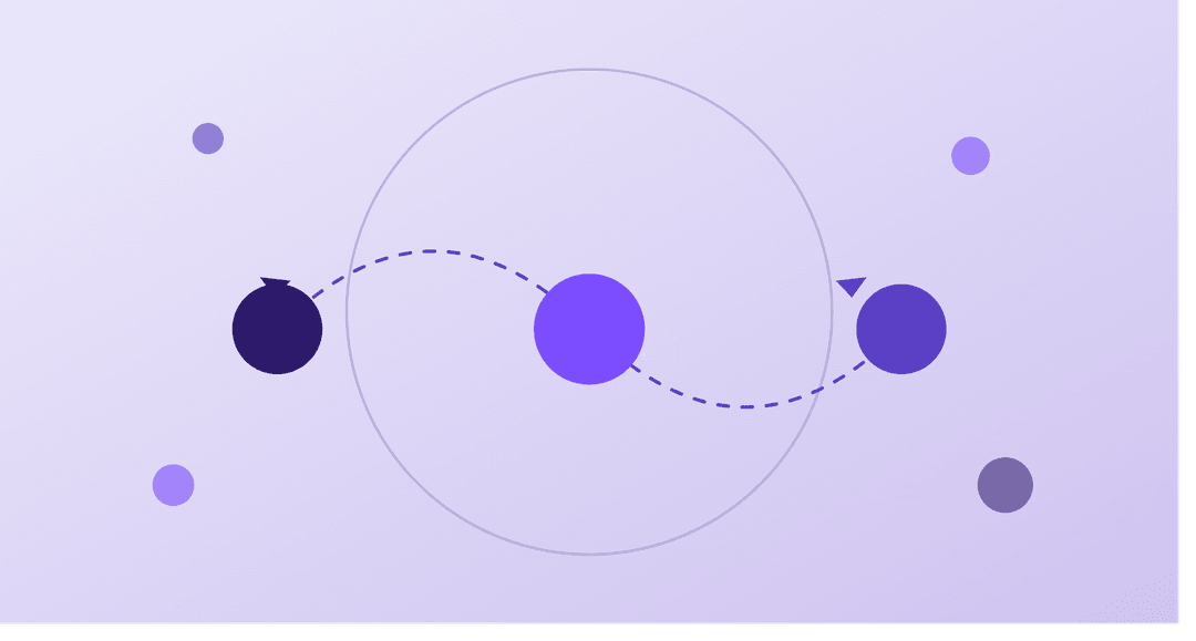 Auto Follow-Ups